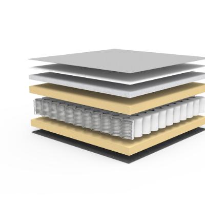 Sovesofa - Model Circlus - Billede 18